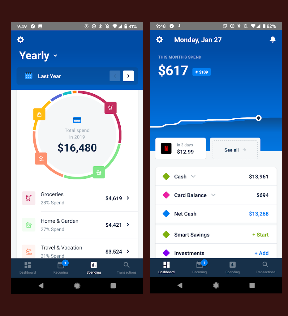 Mr Money Mustache Budget Template