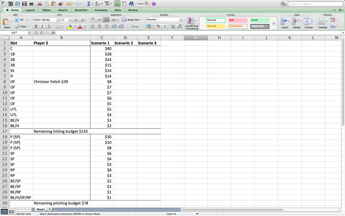 Fantasy 101 The 10 Commandments Of Auction Drafts Pitcher List