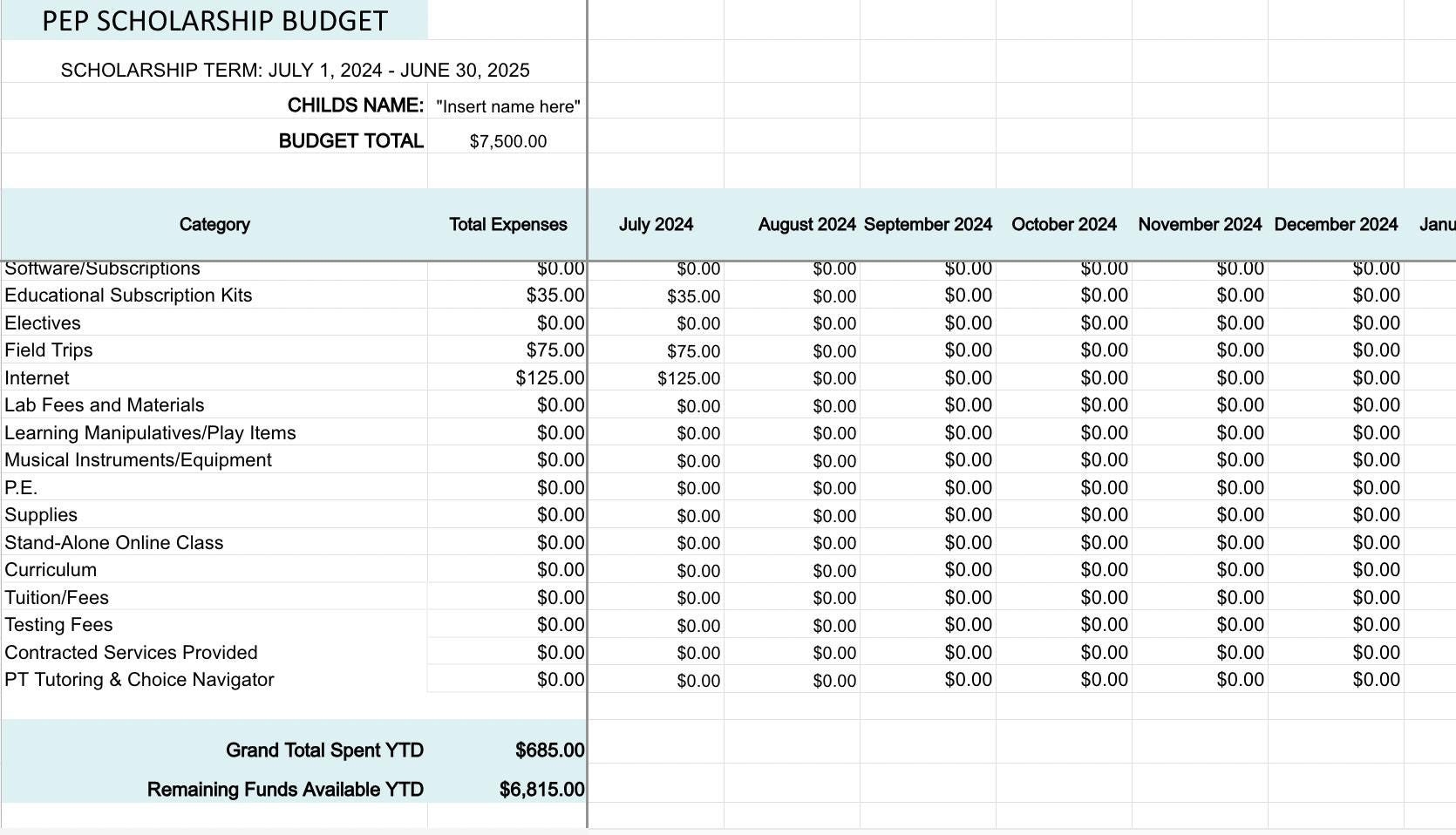 Scholarship Budget Template