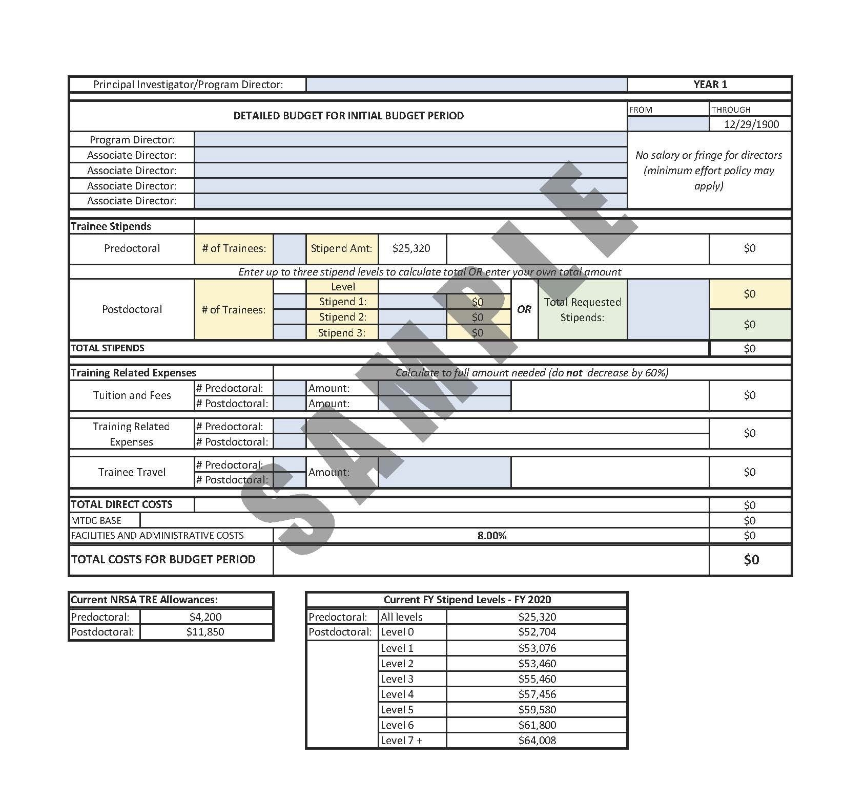 Forms Templates U0026 Resources Grants And Contracts