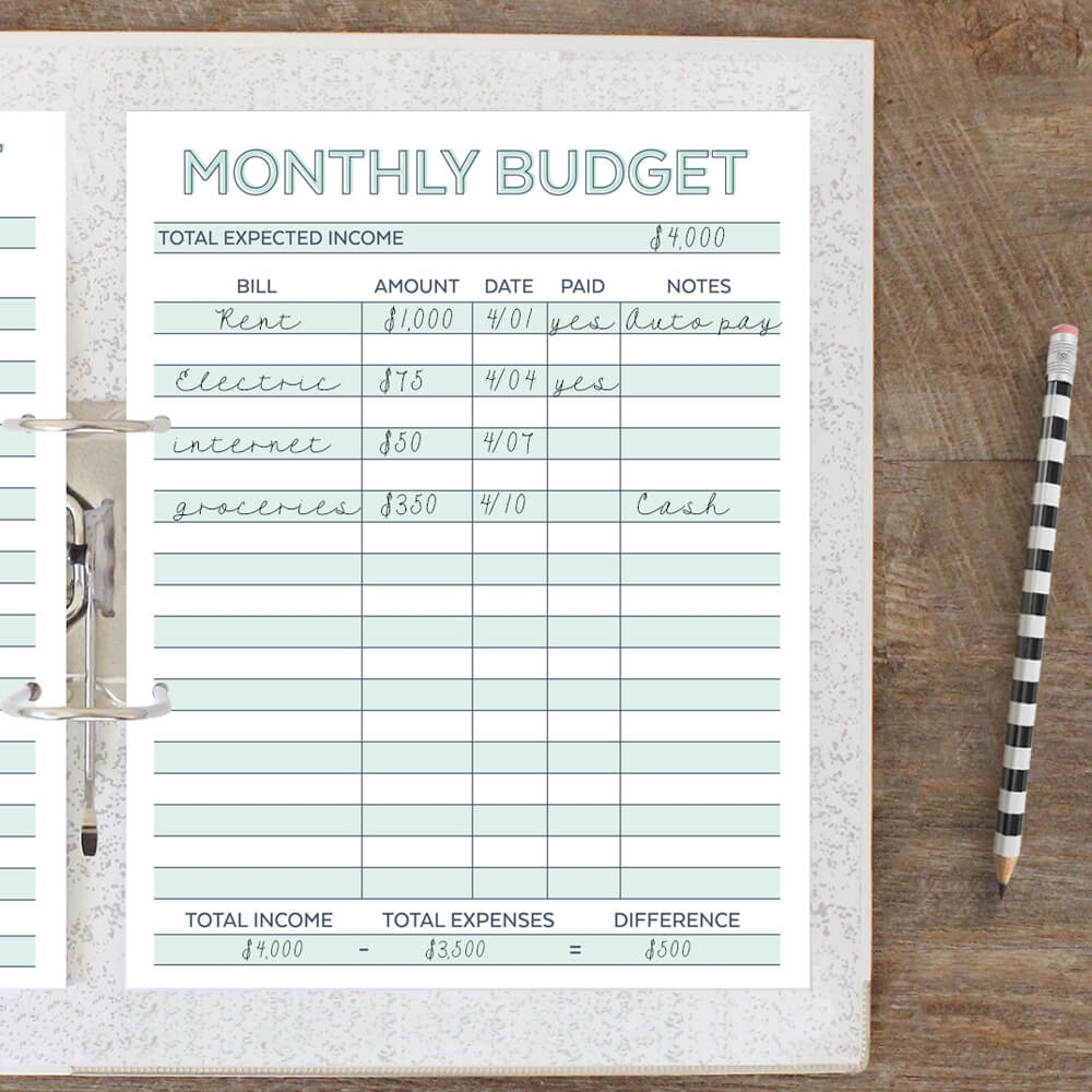 Setting Up A Budget Template