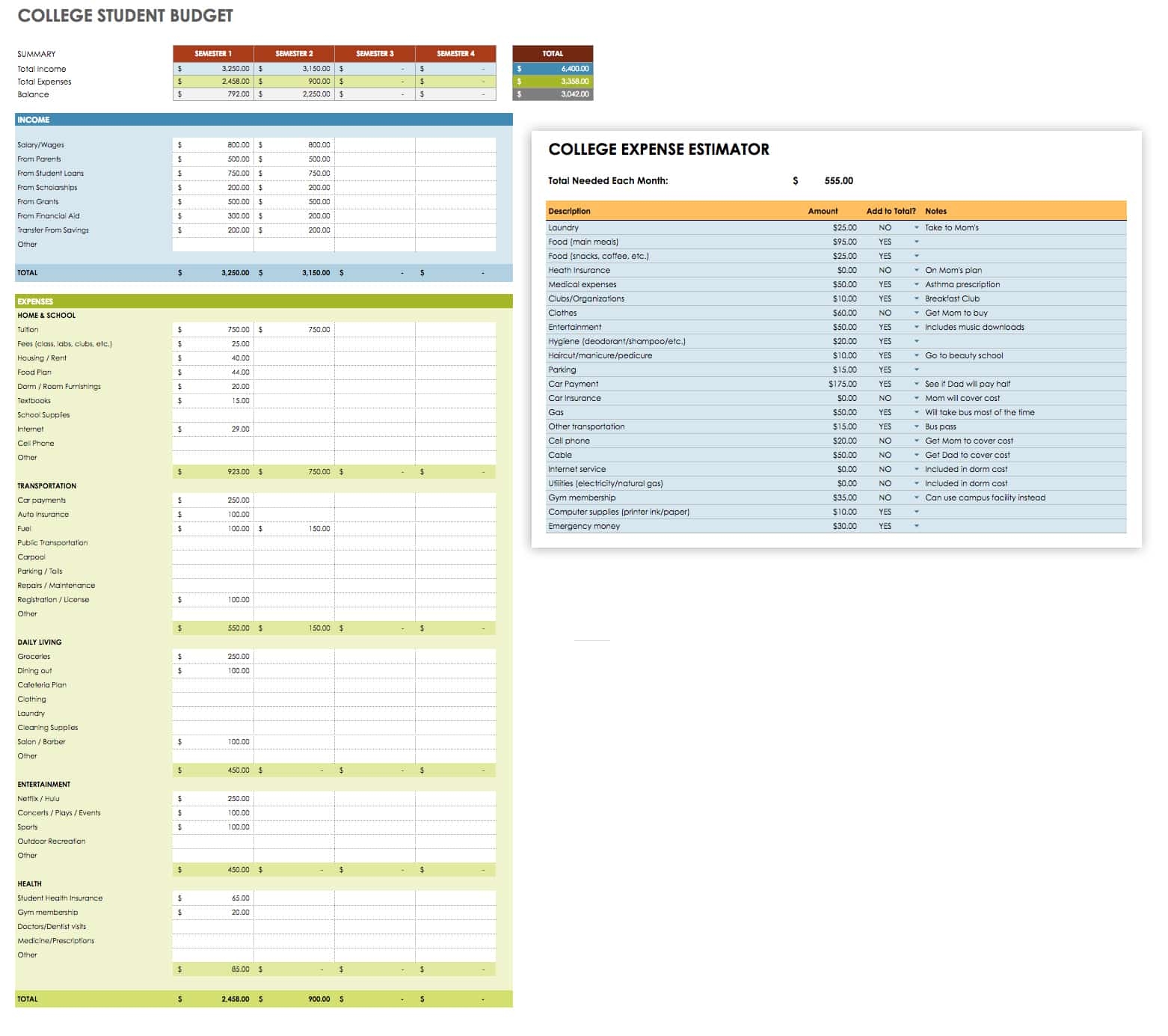 Free Budget Templates In Google Sheets