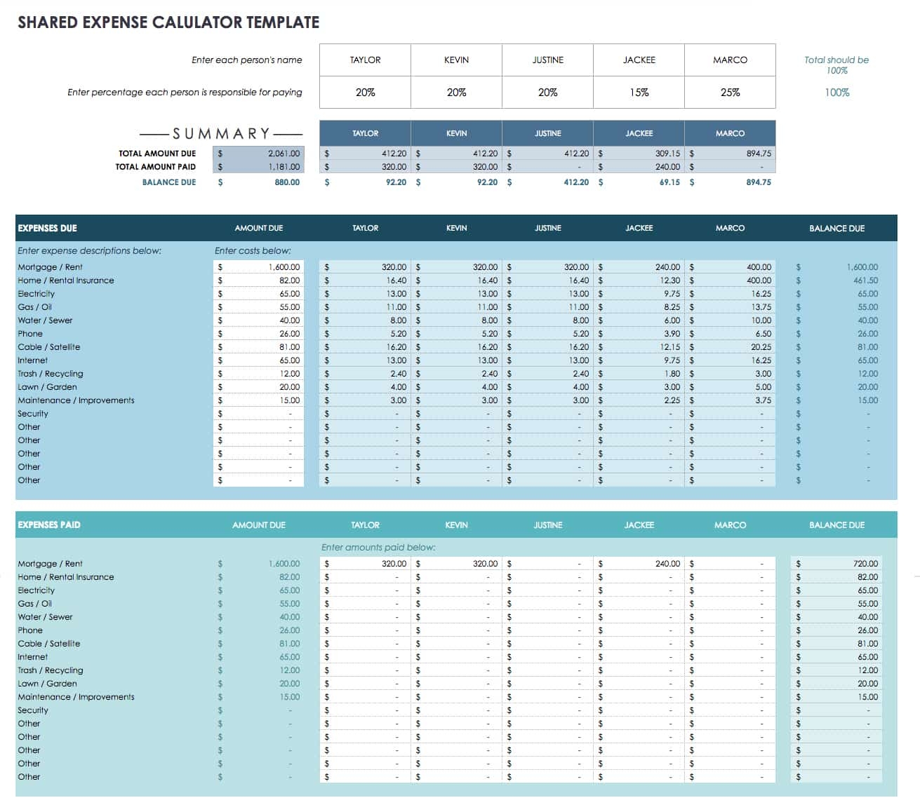 Free Budget Templates In Google Sheets