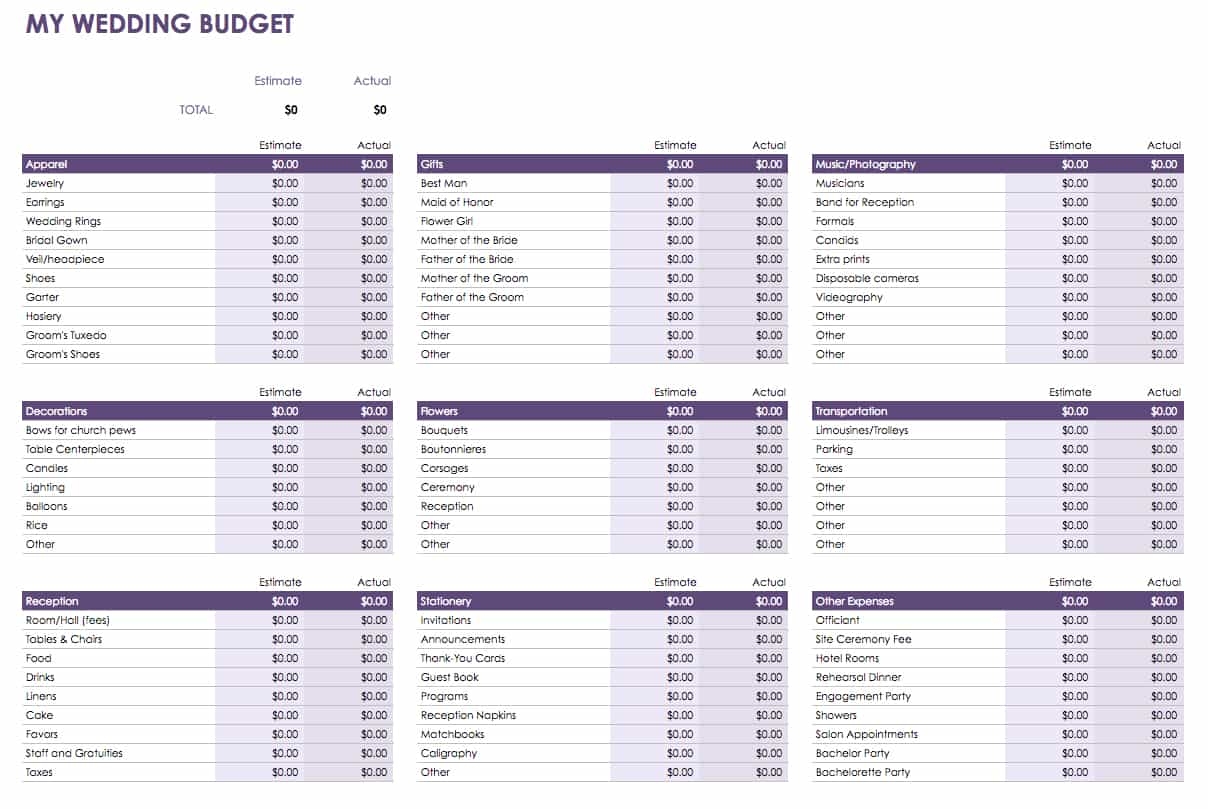 Free Budget Templates In Google Sheets