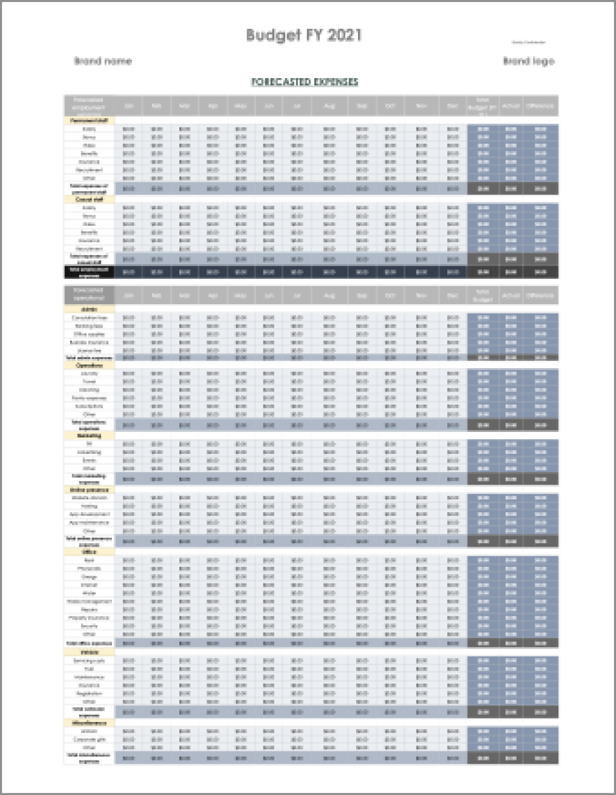 Free Business Budget Template For Excel For 2022 Signeasy