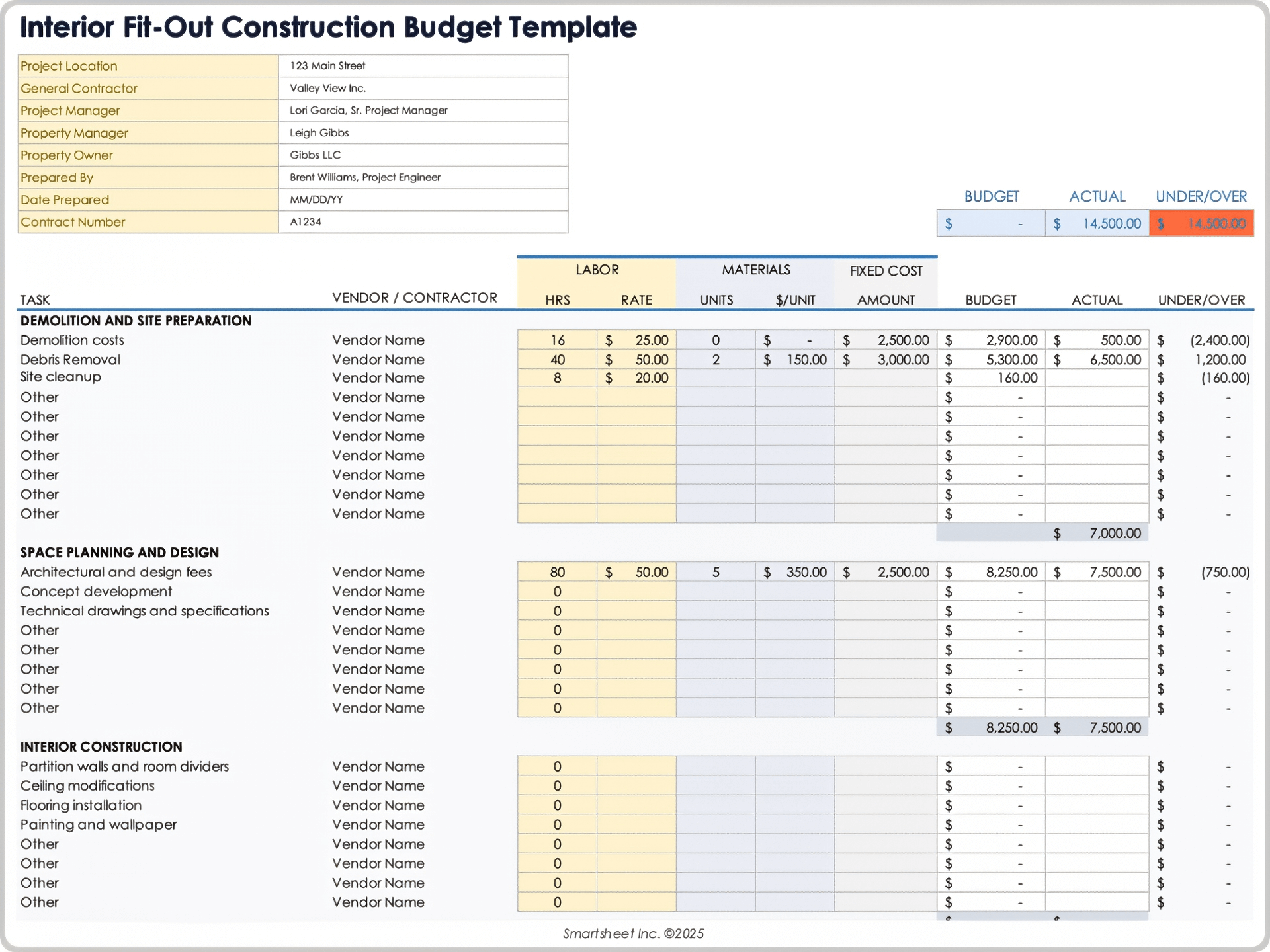 Free Construction Budget Templates All Formats U0026 Projects
