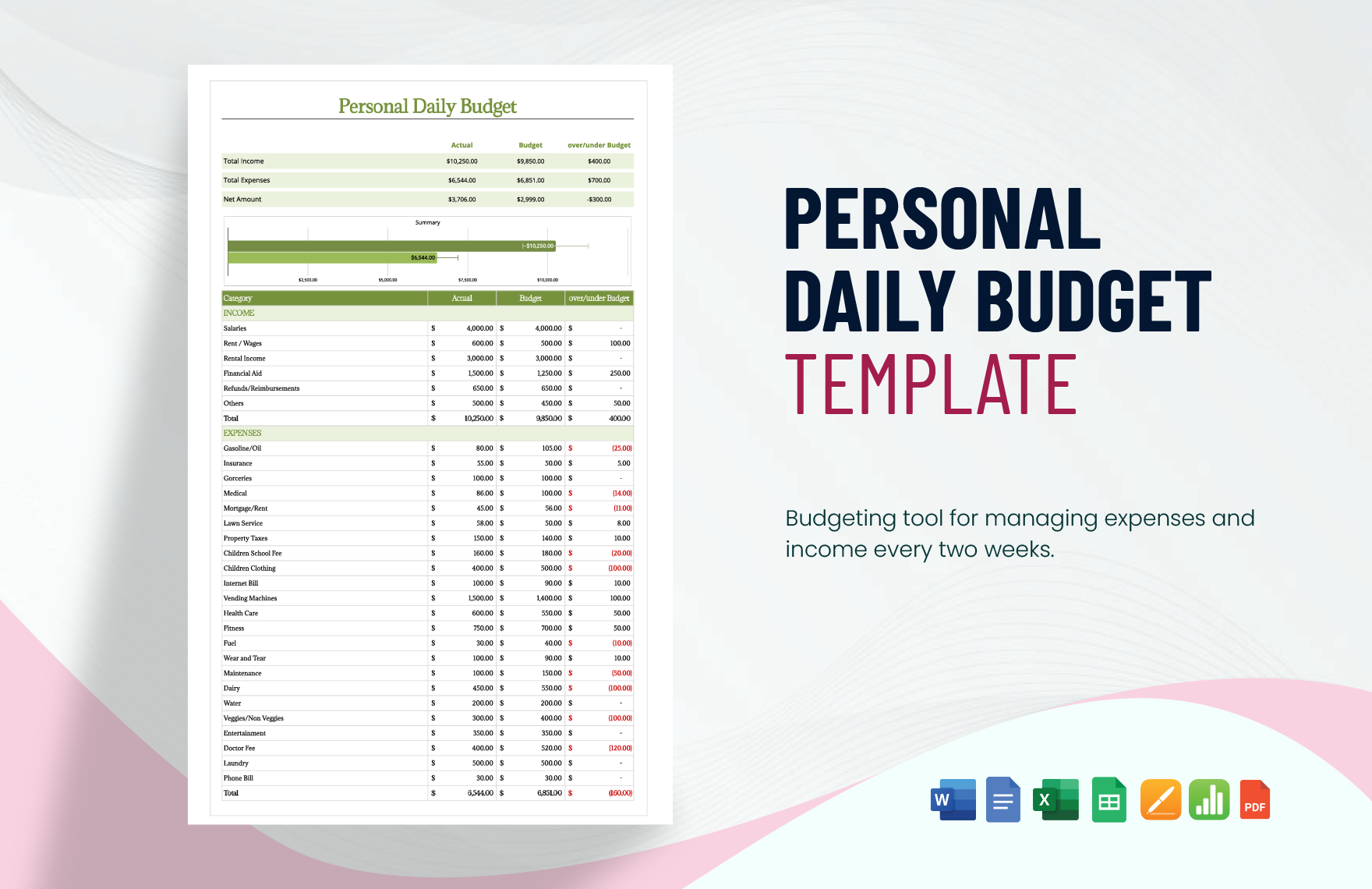 Monthly Budget Numbers Template