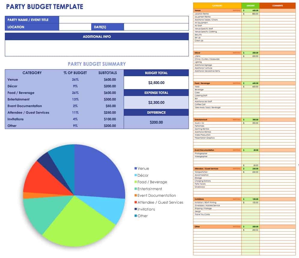 Social Committee Budget Template