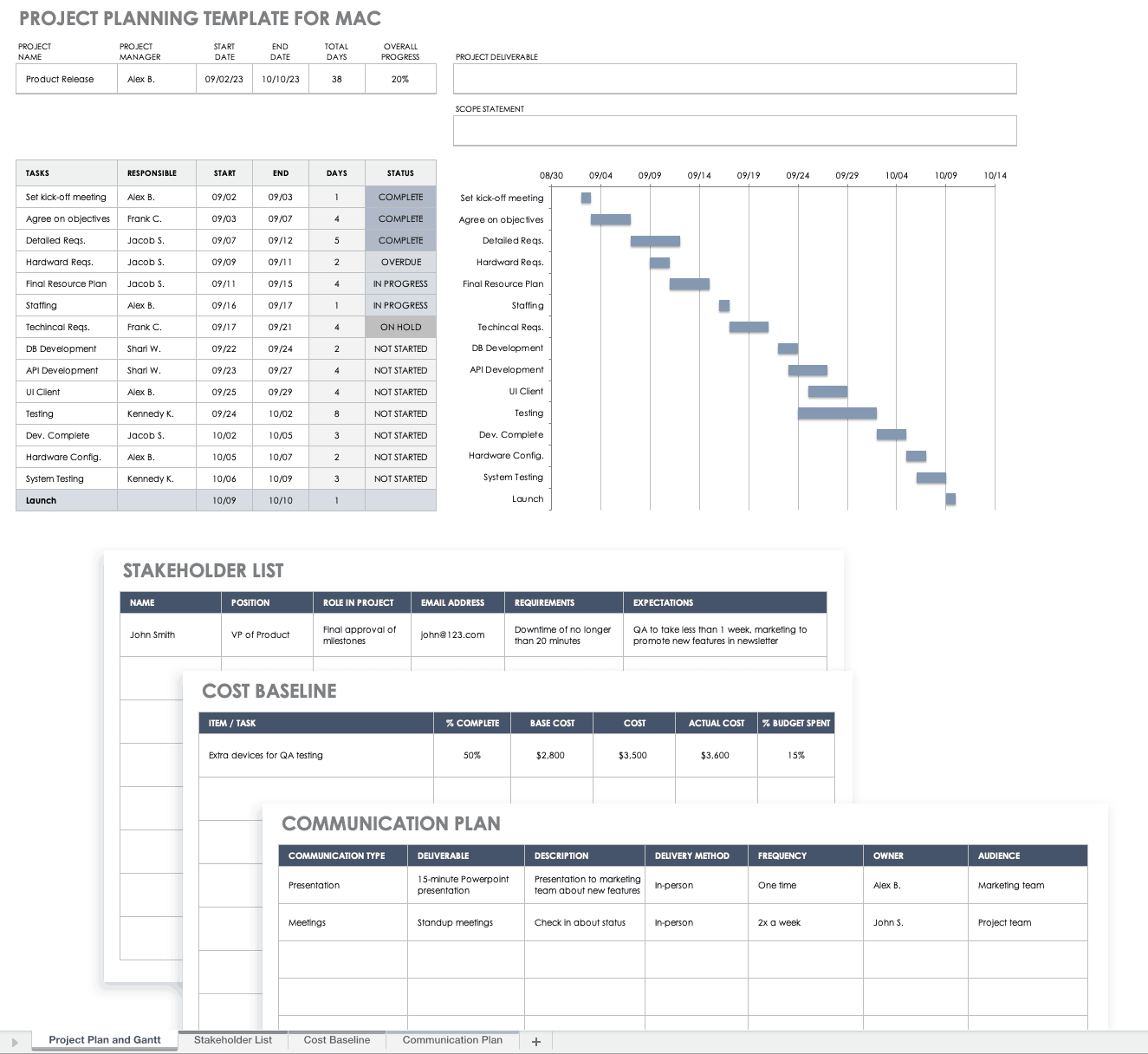 Free Excel Templates For Mac PM Accounting U0026 More Smartsheet