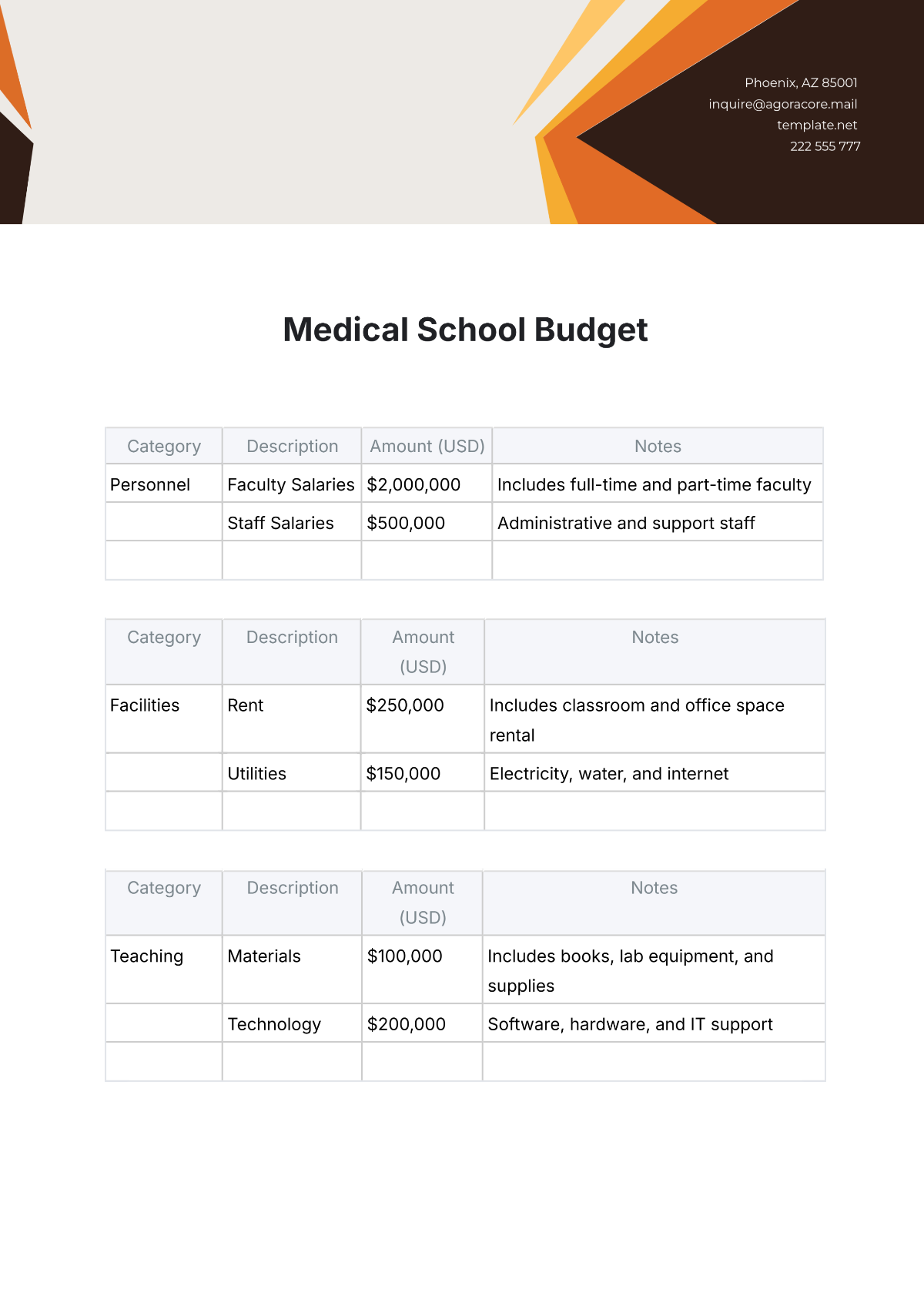 Medical School Budget Template
