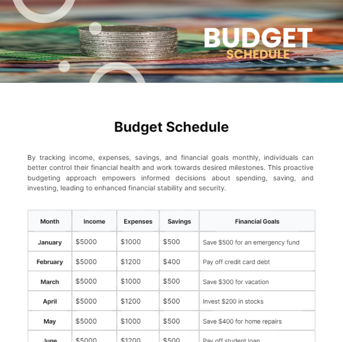 Free Personal Budget Templates Editable And Printable