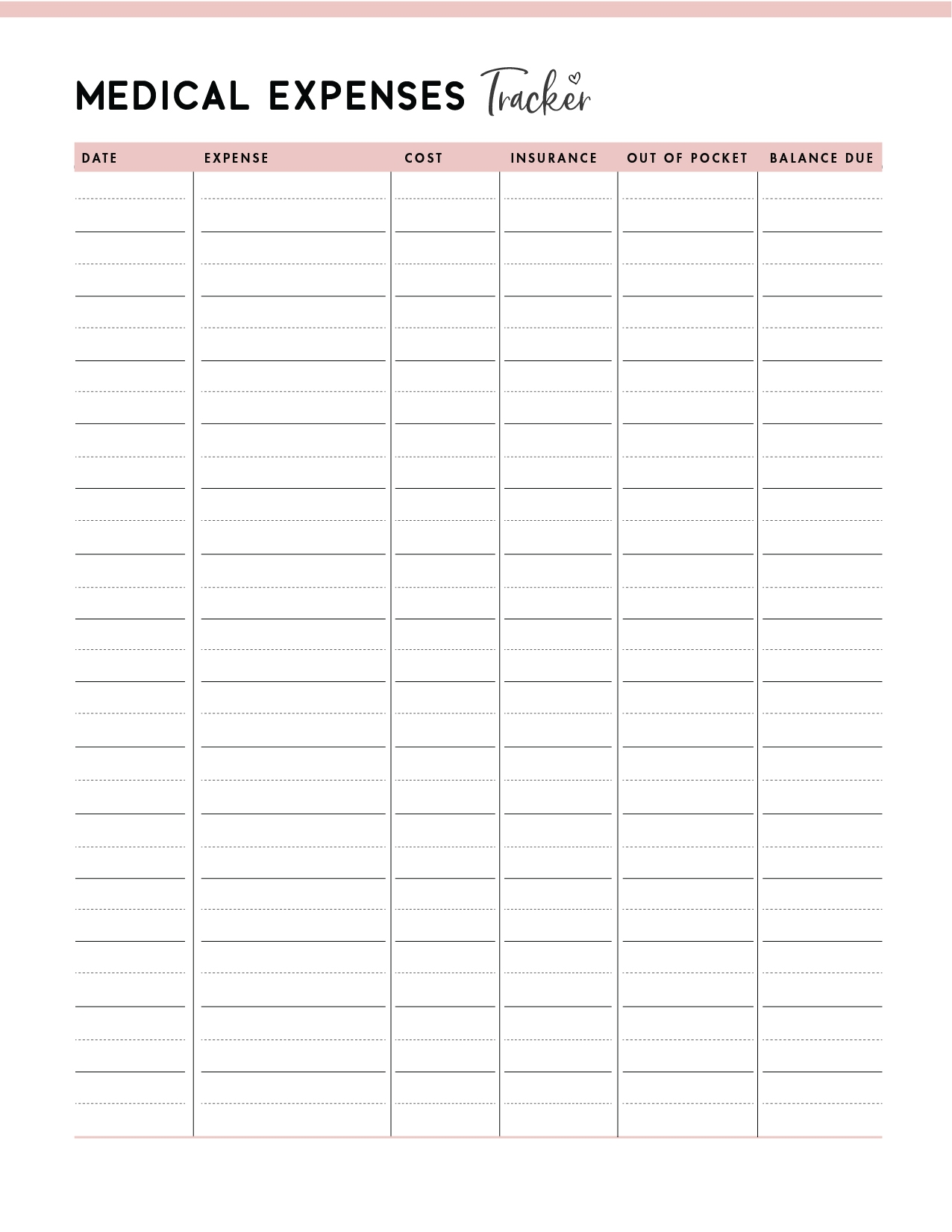 Medical Office Budget Template