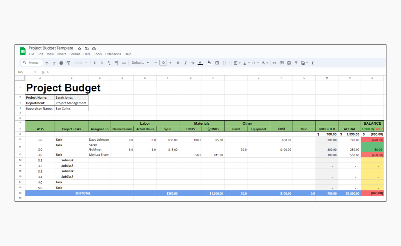 Wbs Budget Template