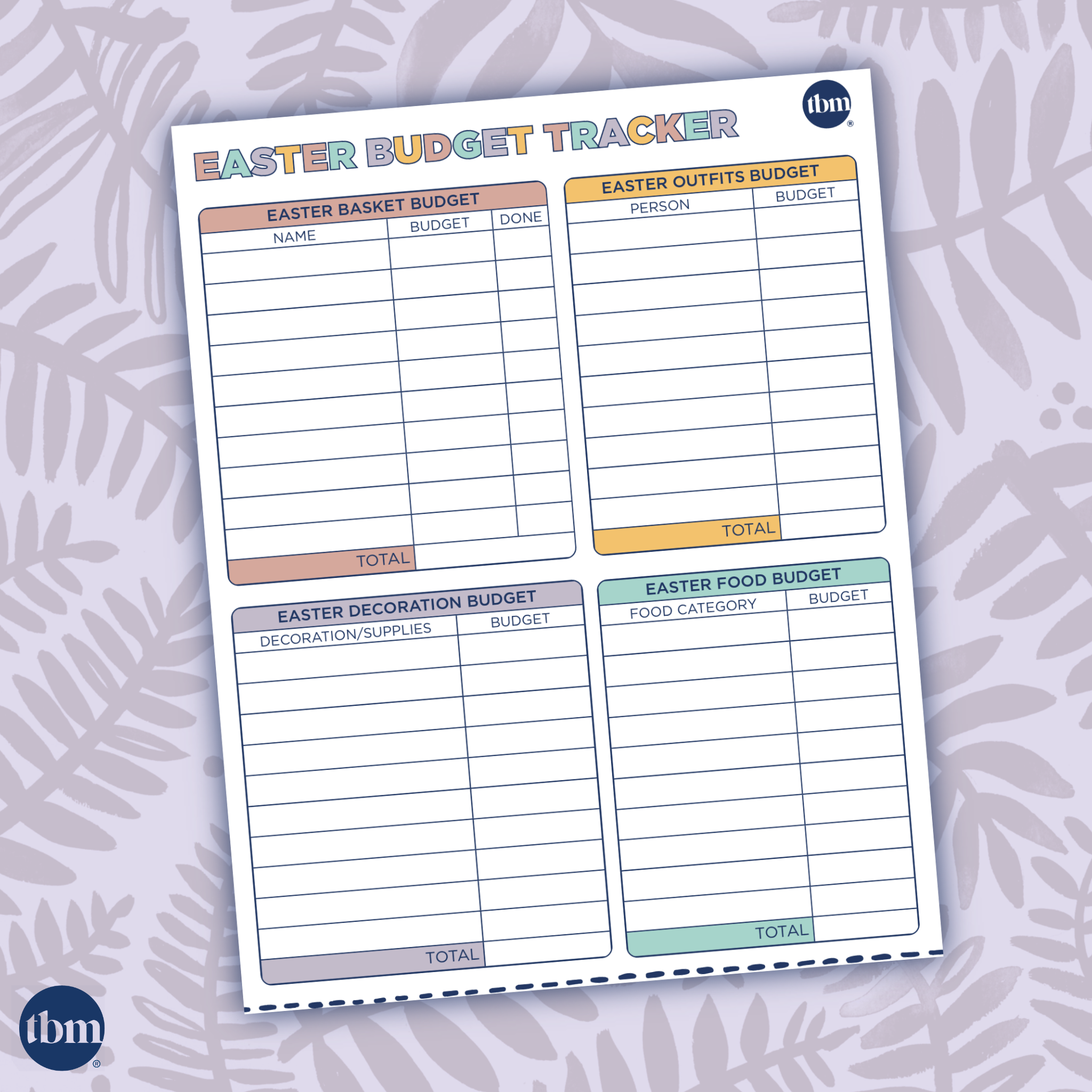 Tbm Budget Template