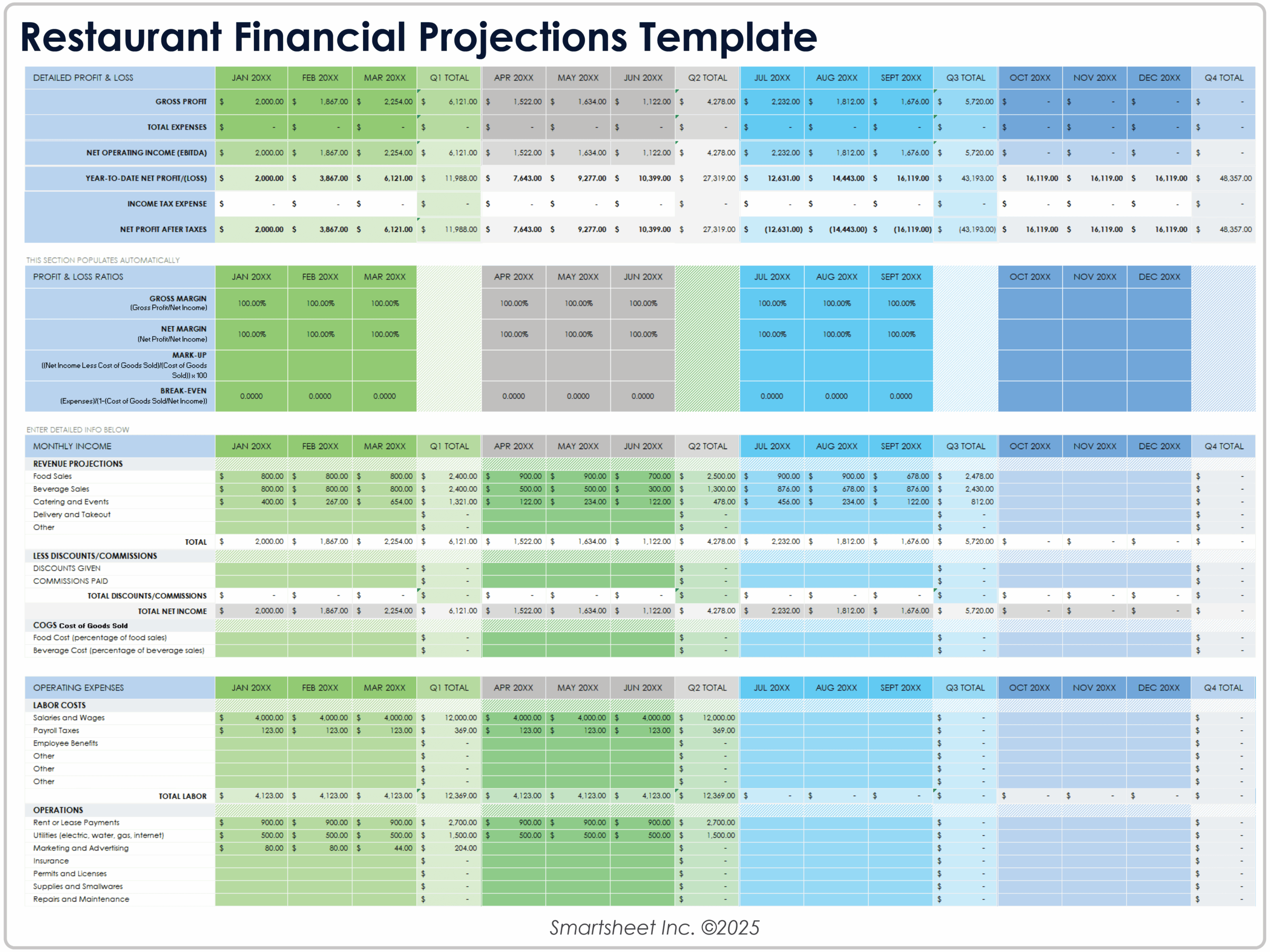 Free Restaurant Financial Templates Models Plans U0026 Statements
