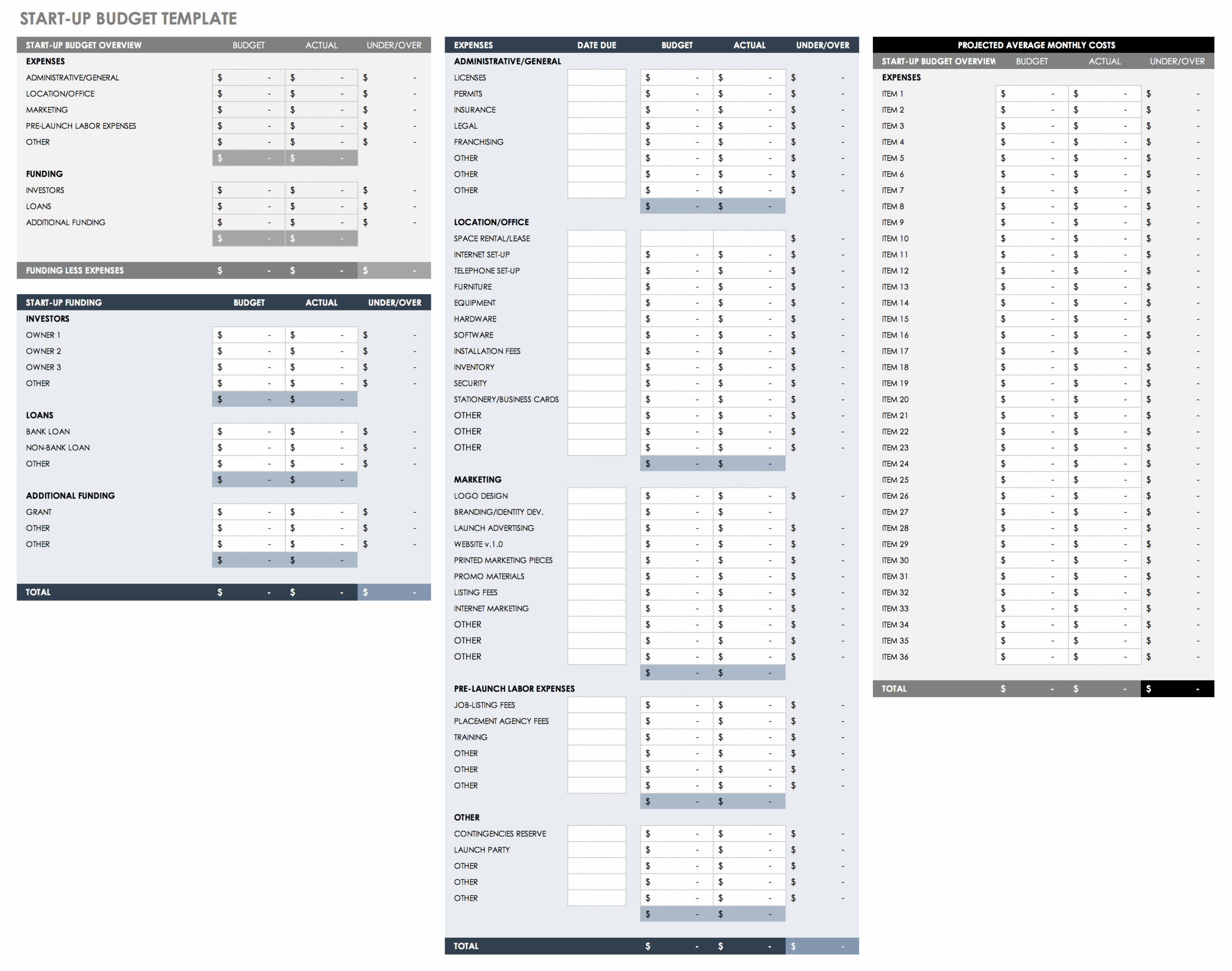 Free Small Business Budget Templates Smartsheet Free Small Business Budget Templates Smartsheet
