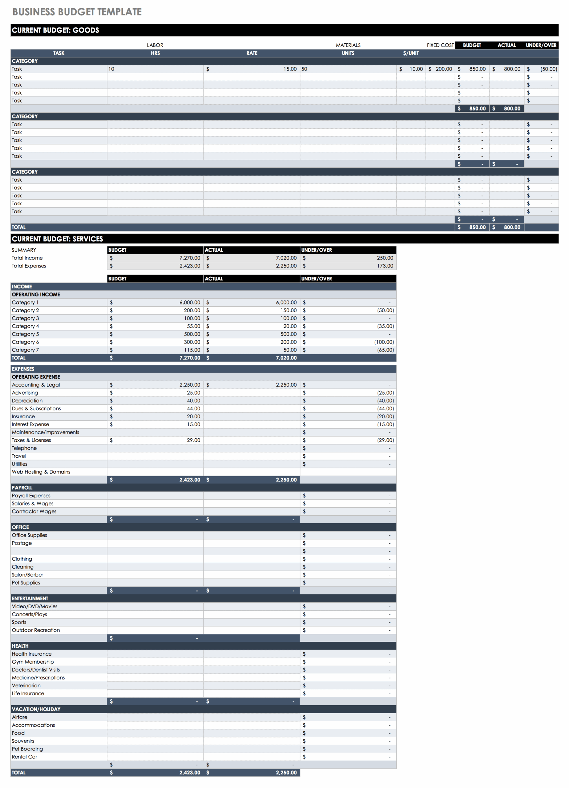 Office Budget Template