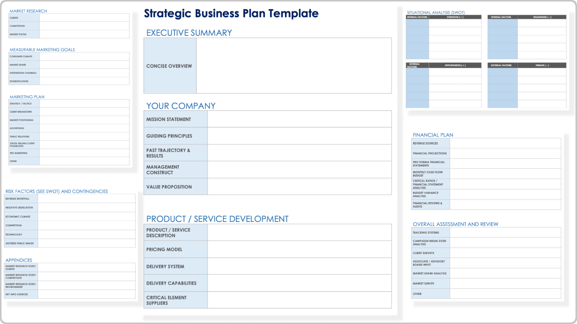 Strategic Plan Budget Template