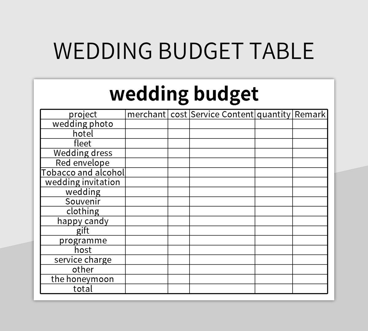 Sample Wedding Budget Template