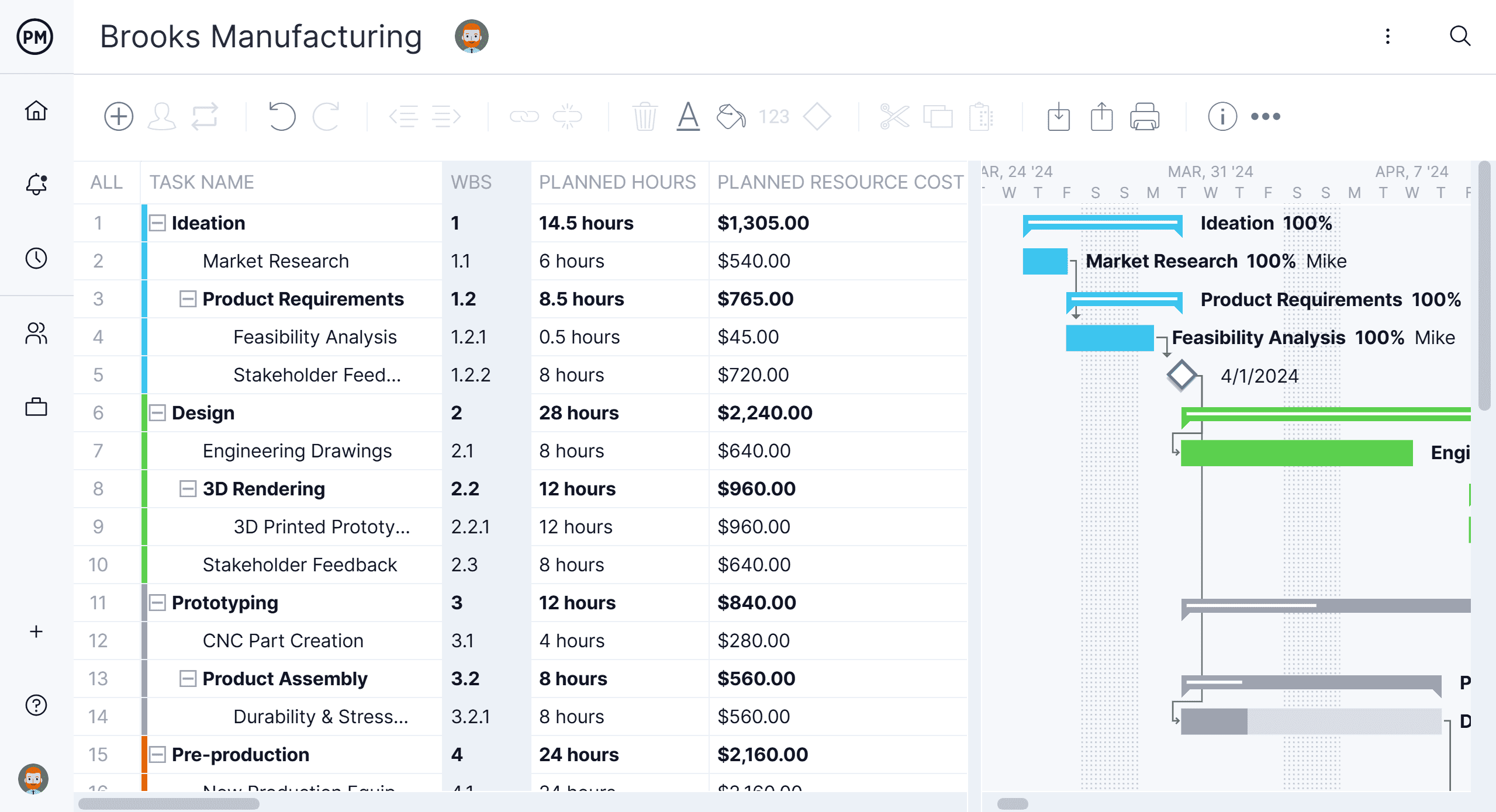 Free Work Breakdown Structure Template For Excel ProjectManager