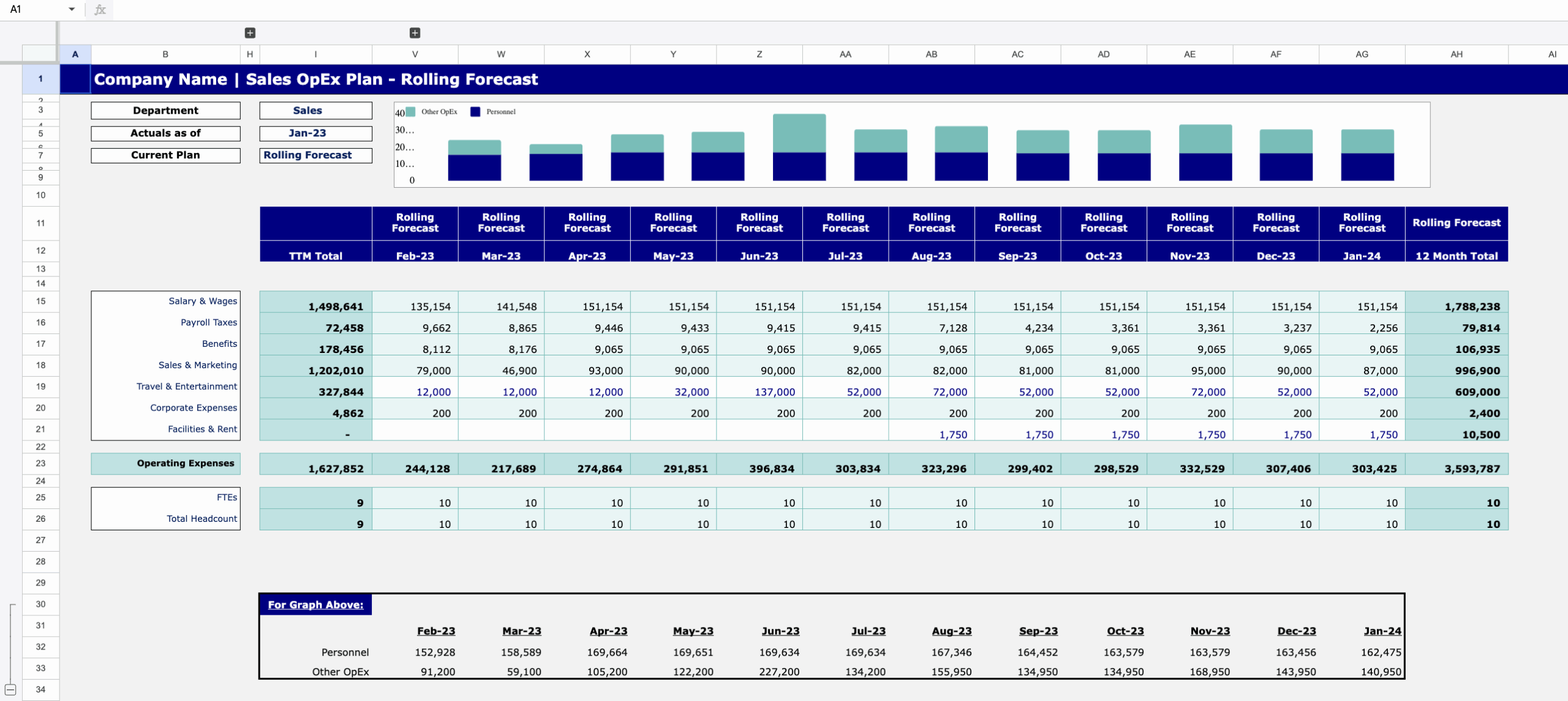 Future proof Your Business Essential Budgeting Templates And Tools For FPu0026A Leaders