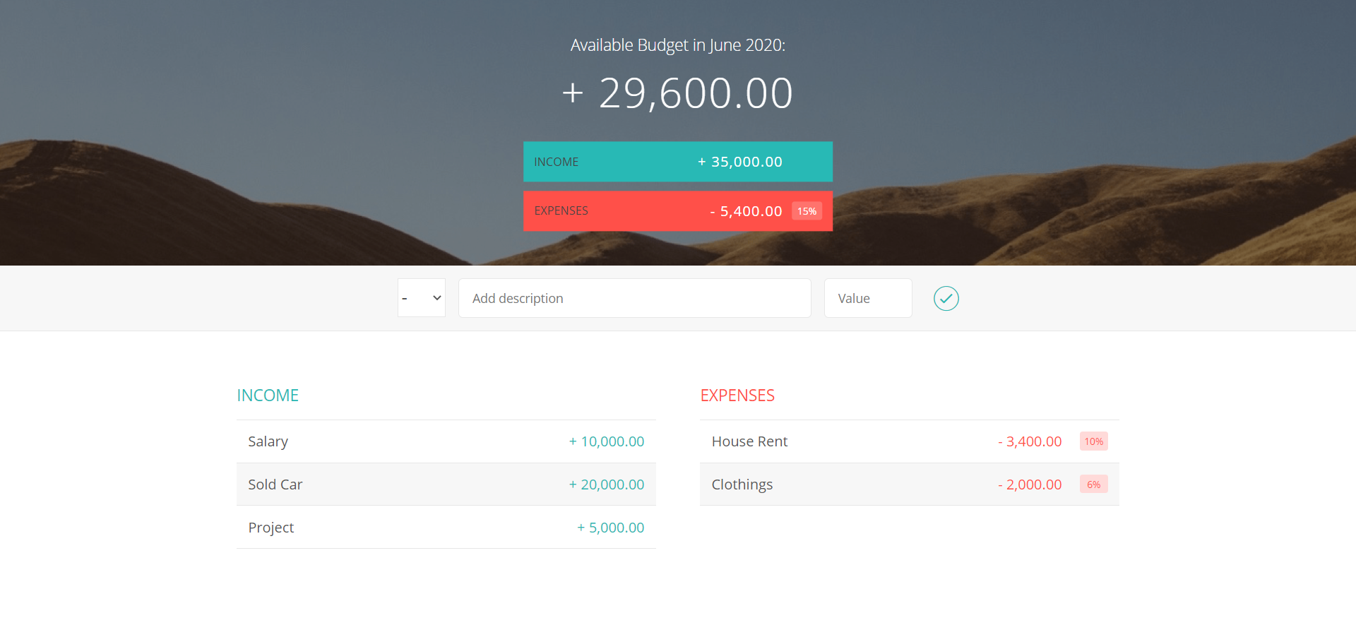 Html Budget Template