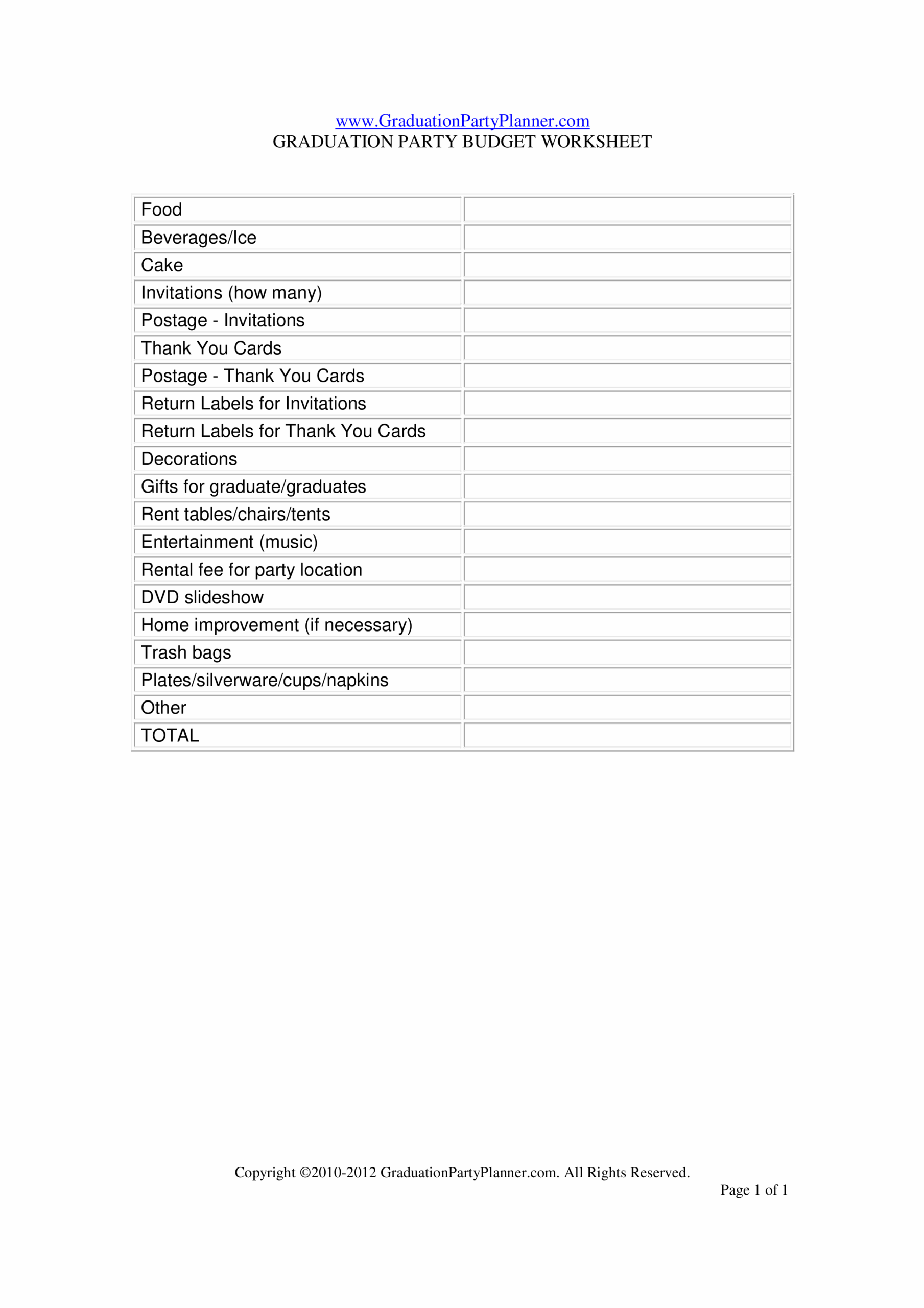 Graduation Party Budget Template