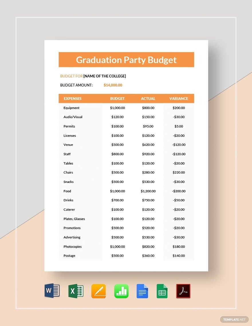 Post Graduate Budget Template
