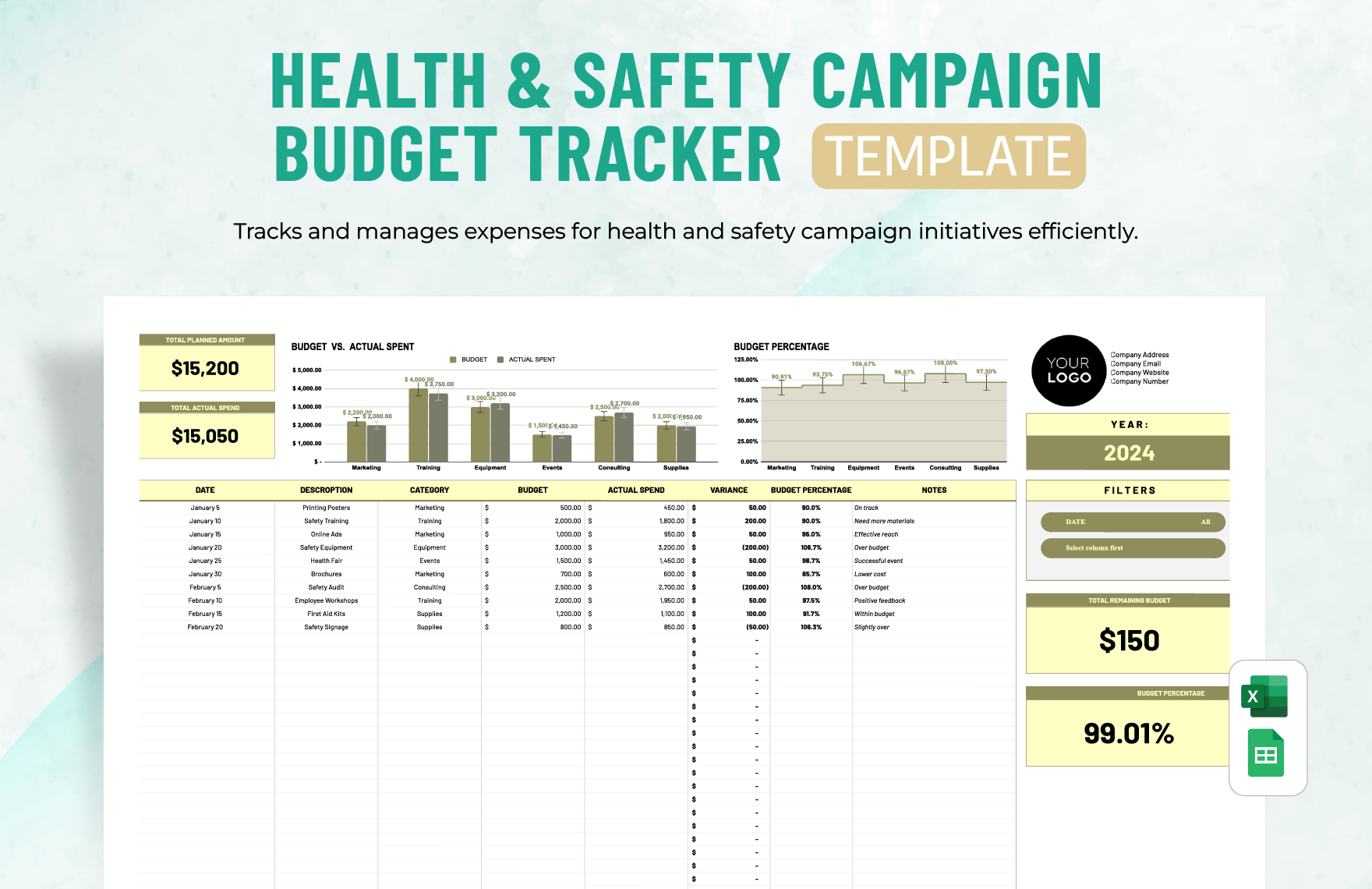 Health U0026 Safety Campaign Budget Tracker Template In Excel Google Sheets Download Template