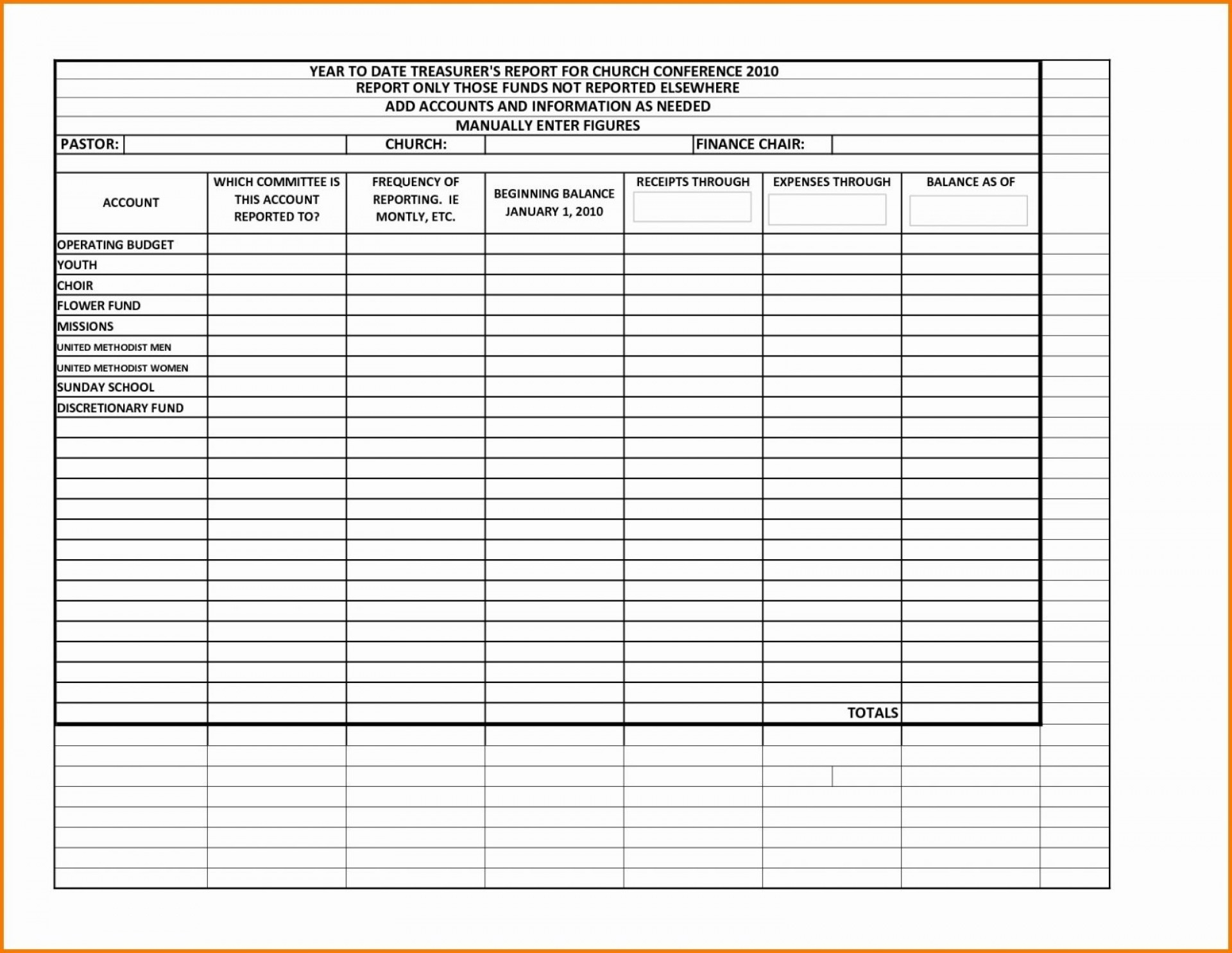 Printable Hoa Budget Template