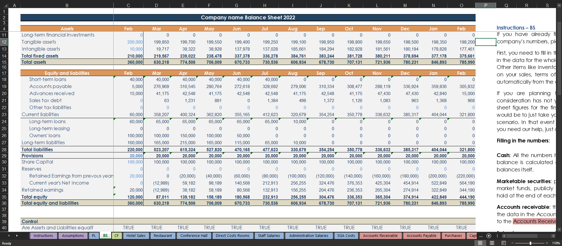 Hotel Operating Budget Template