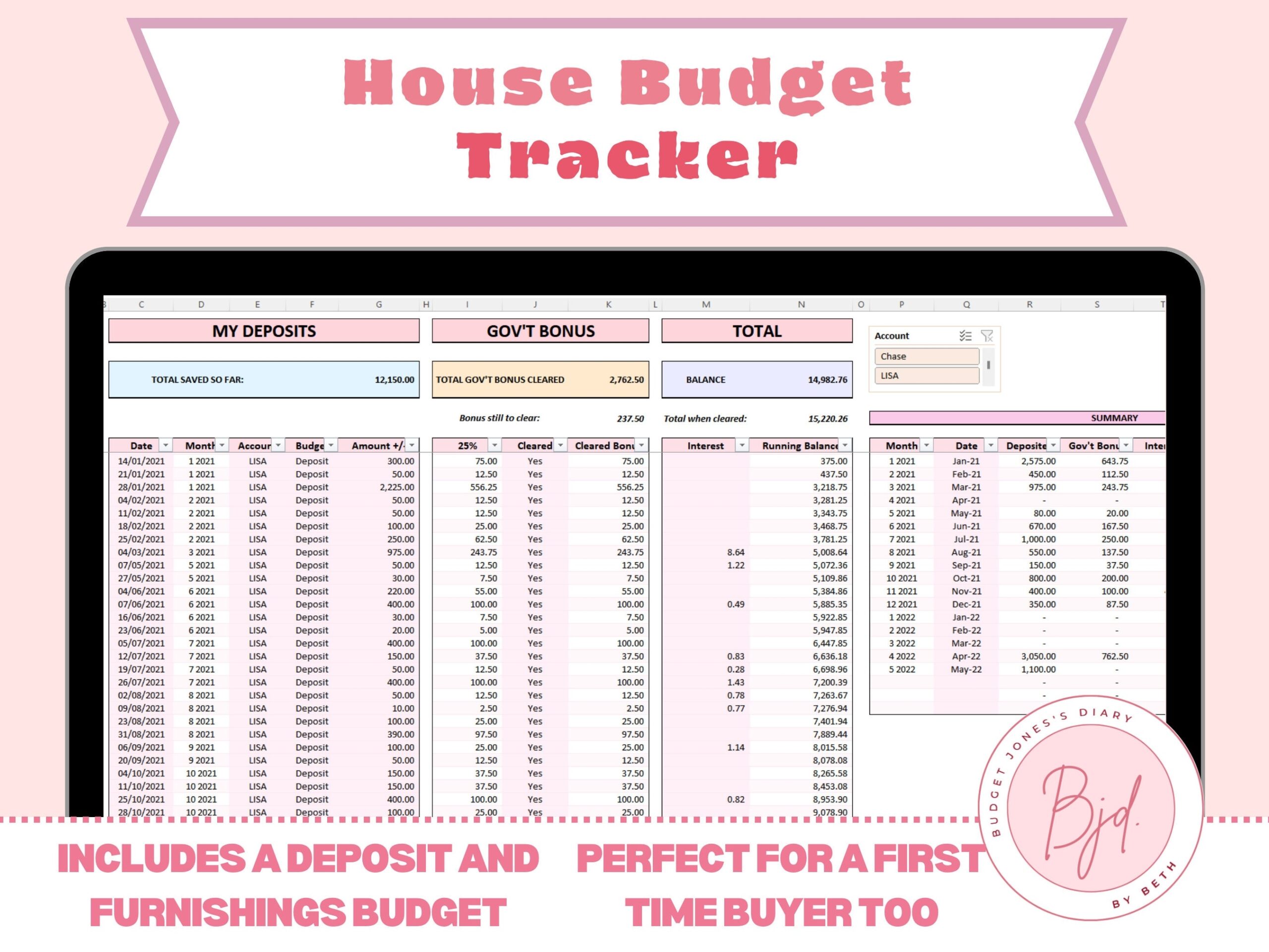 Home Budget Template Australia