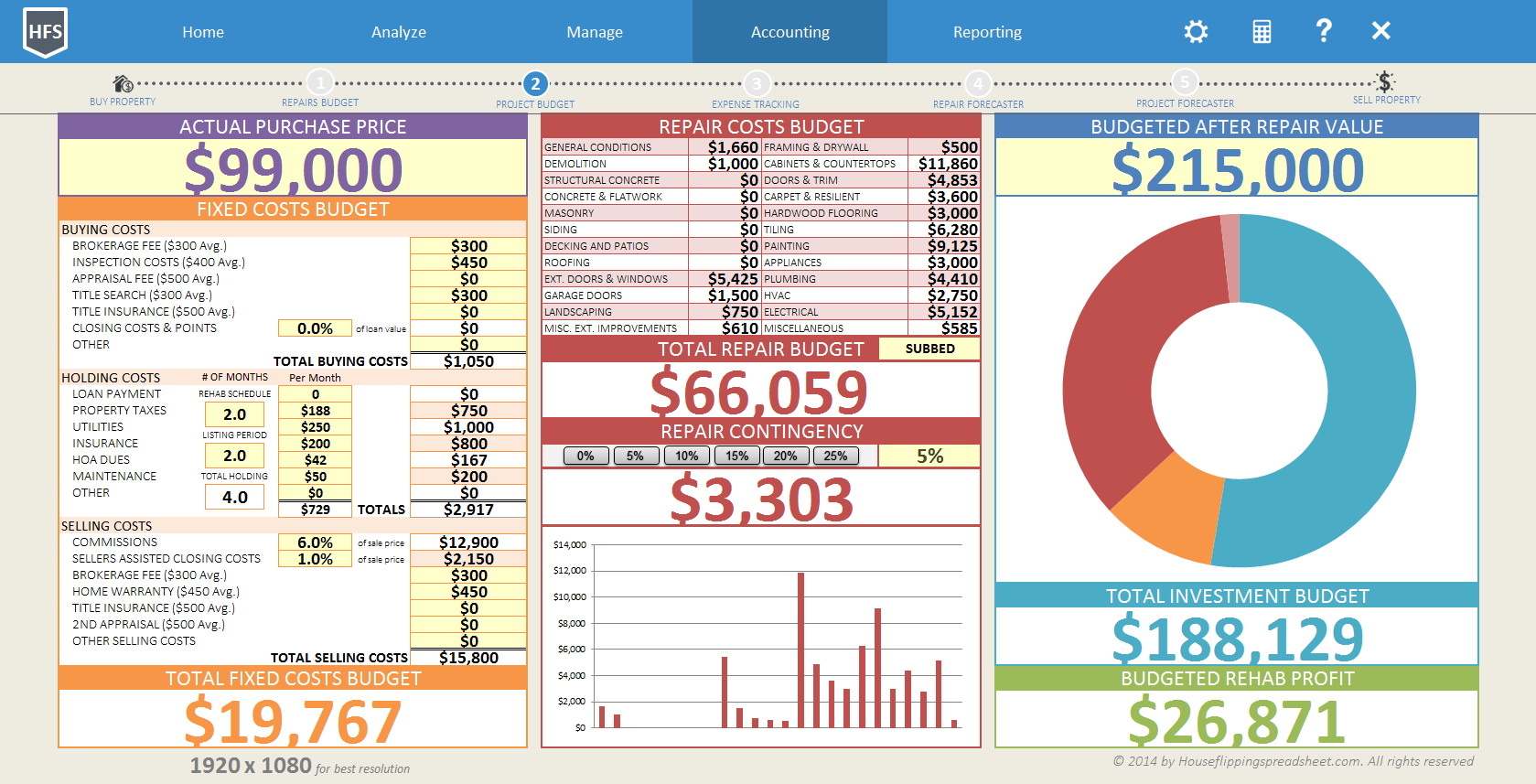 House Flipping Spreadsheet Reviews Pricing U0026 Demos SoftwareAdvice AU