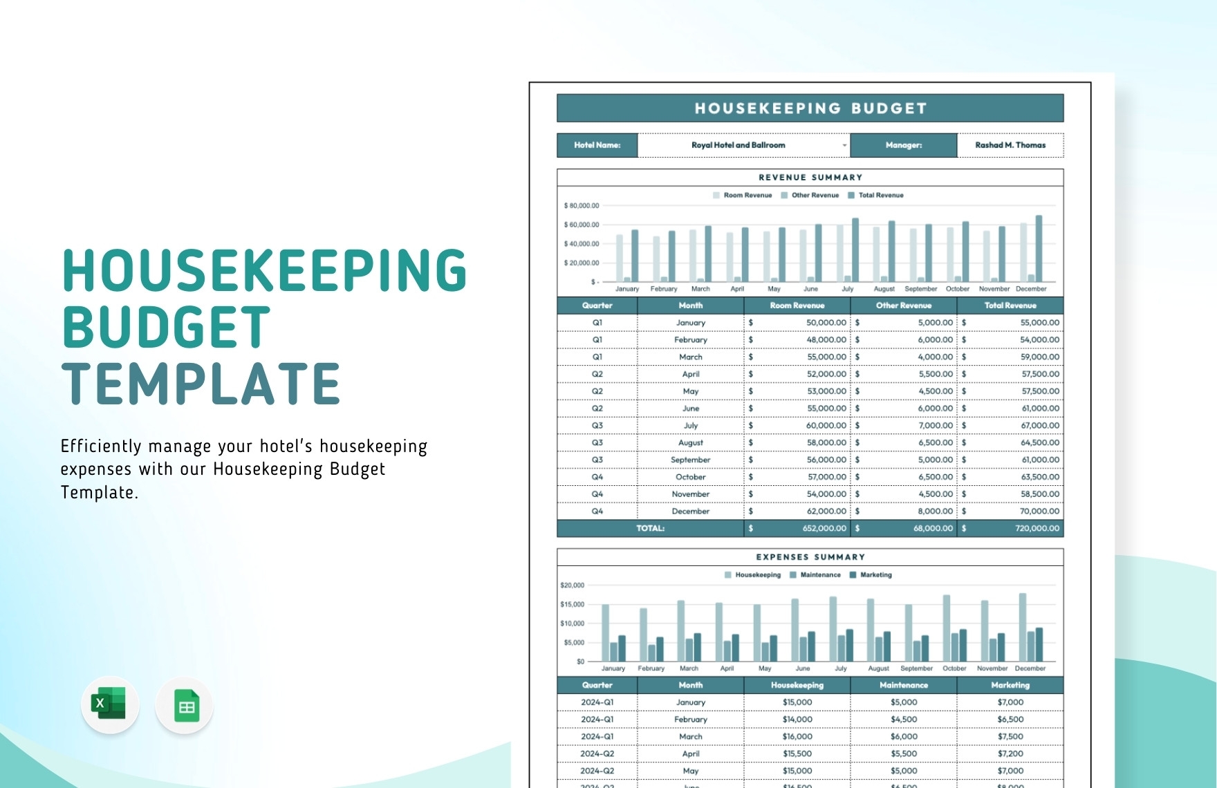 Housekeeping Budget Template