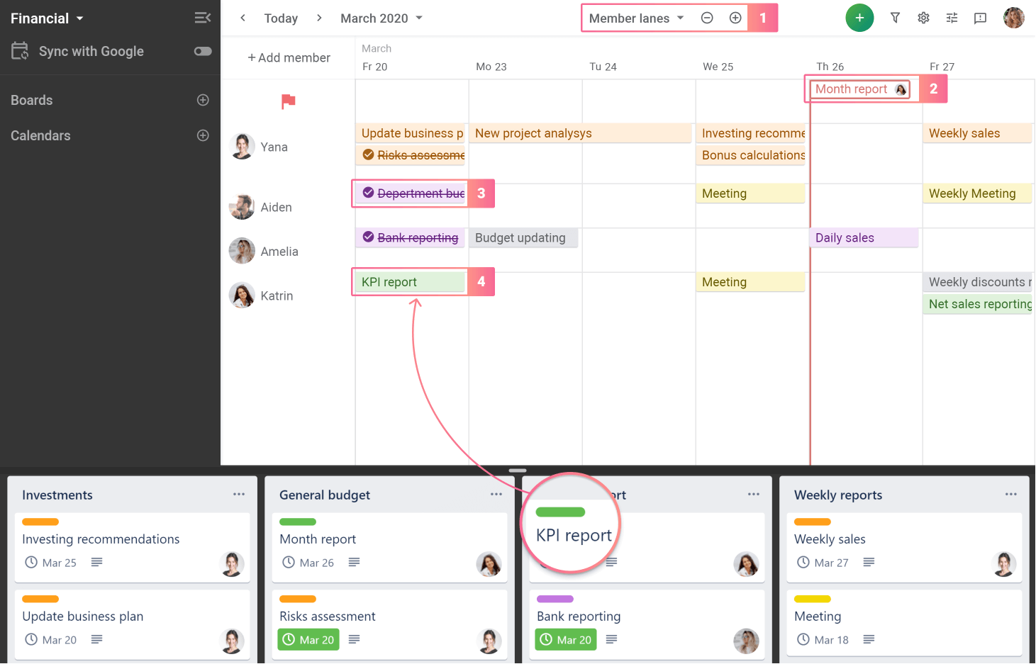 How A Financial Team Can Use Trello To Track Reports