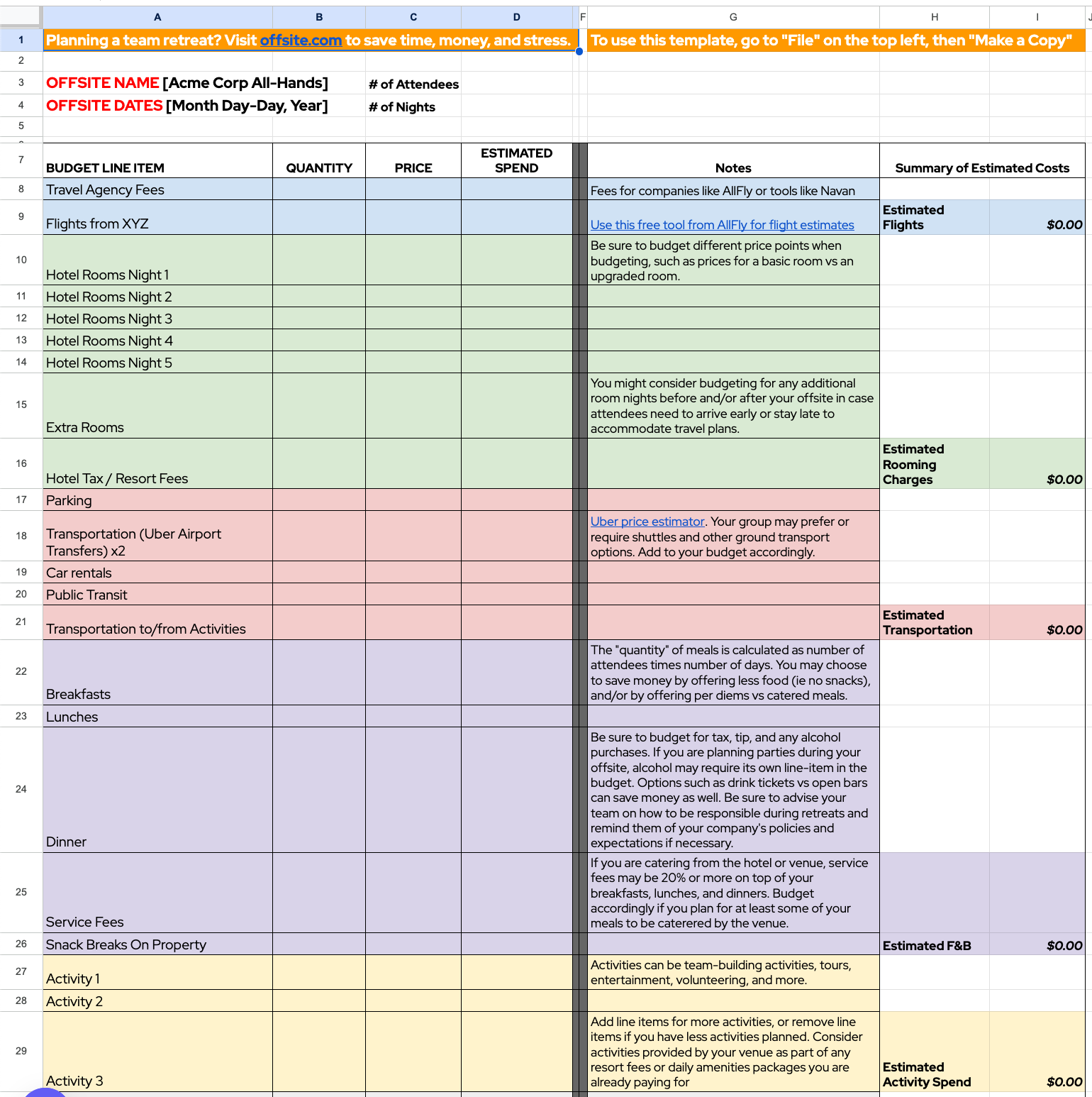 How To Budget For An Offsite Company Retreat Or Conference Template Included 