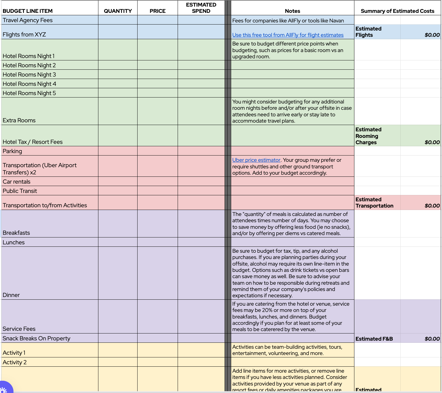 How To Budget For Your 2024 Offsites Template Included 