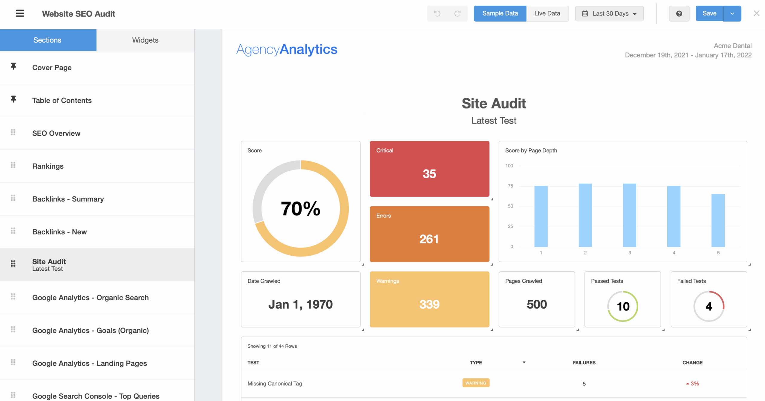 Seo Budget Template