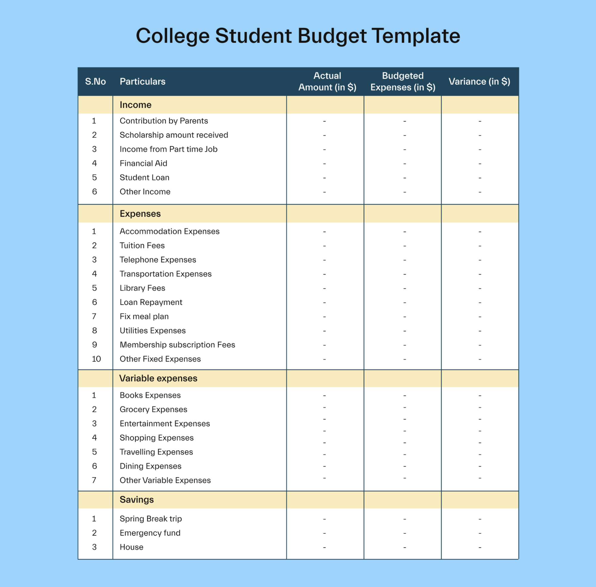 Student Budget Planner Template