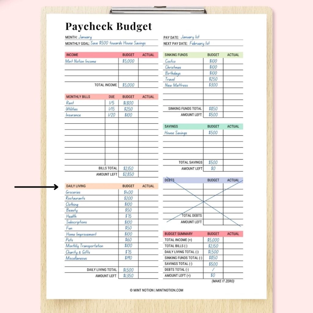 How To Make A Zero Based Budget Mint Notion