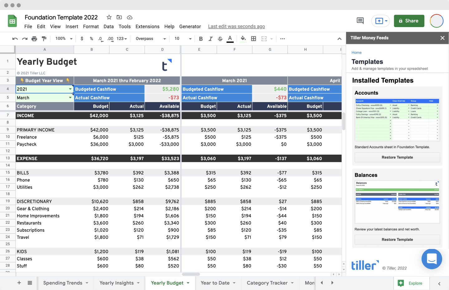How To Prepare Your Tiller Spreadsheet Budget For A New Year Tiller