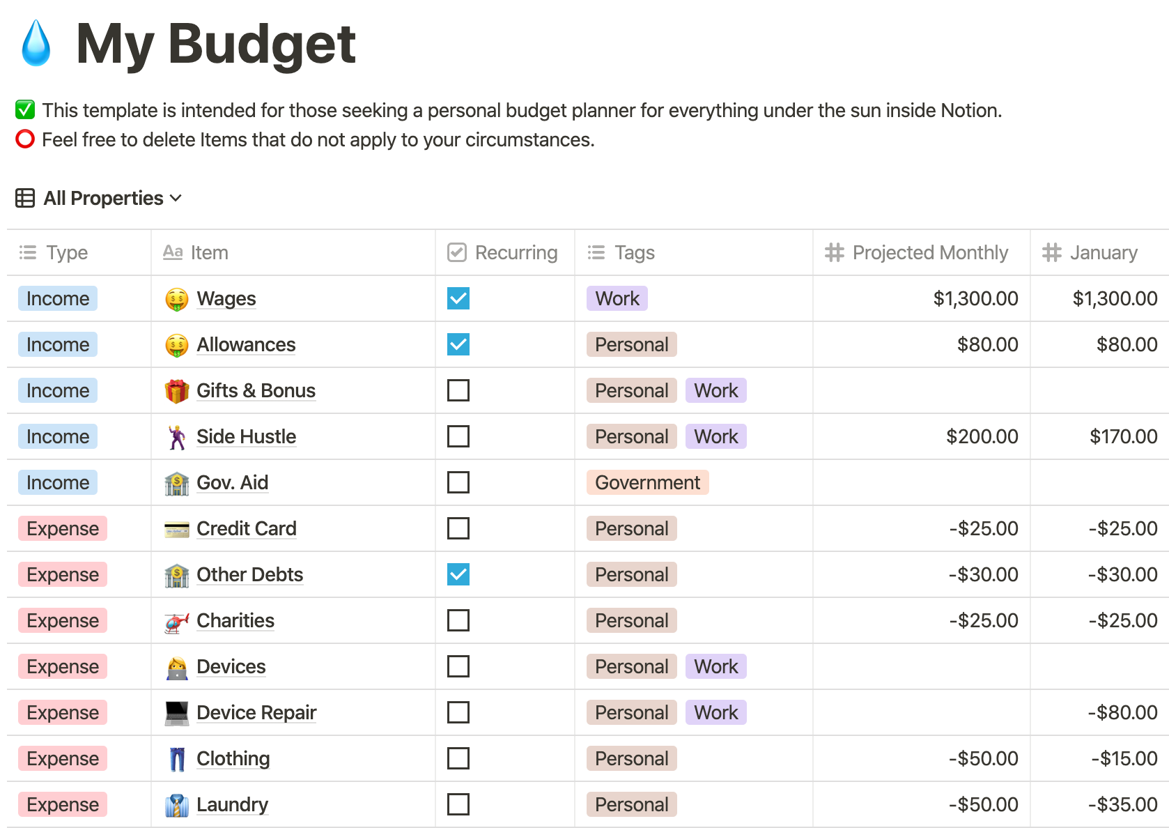 Notion Budget Tracker Template Free