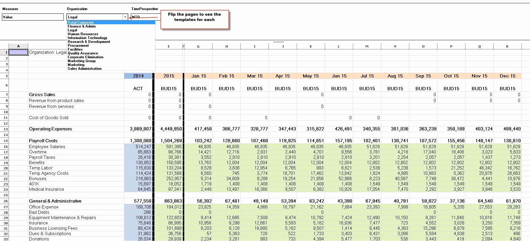 Information Technology Budget Template Stcharleschill Template