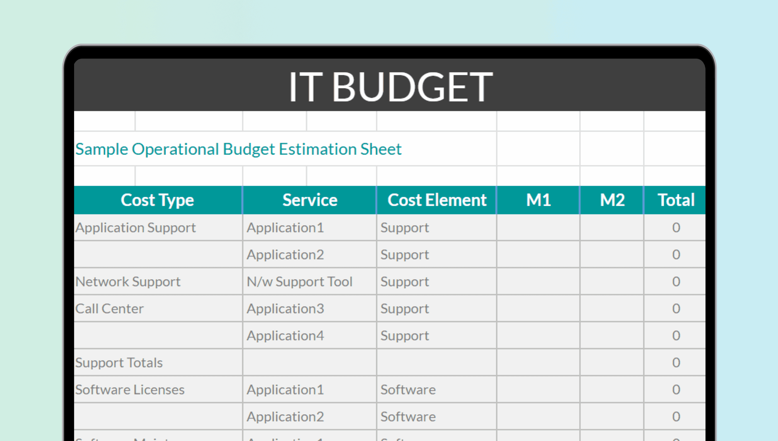 IT Budget Template FinBoard