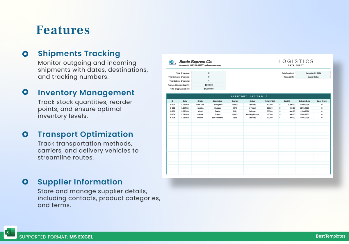 Logistics Data Sheet Excel Template Best Templates Logistics Data Sheet Excel Template Best Templates