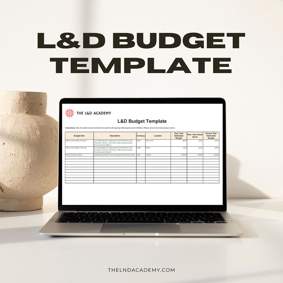 L&D Budget Template