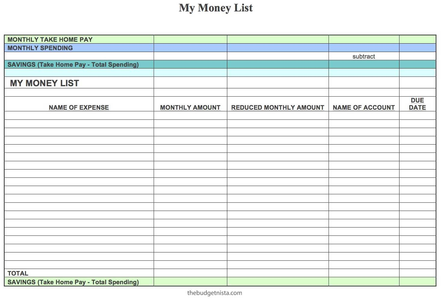 Tiffany Aliche Budget Template