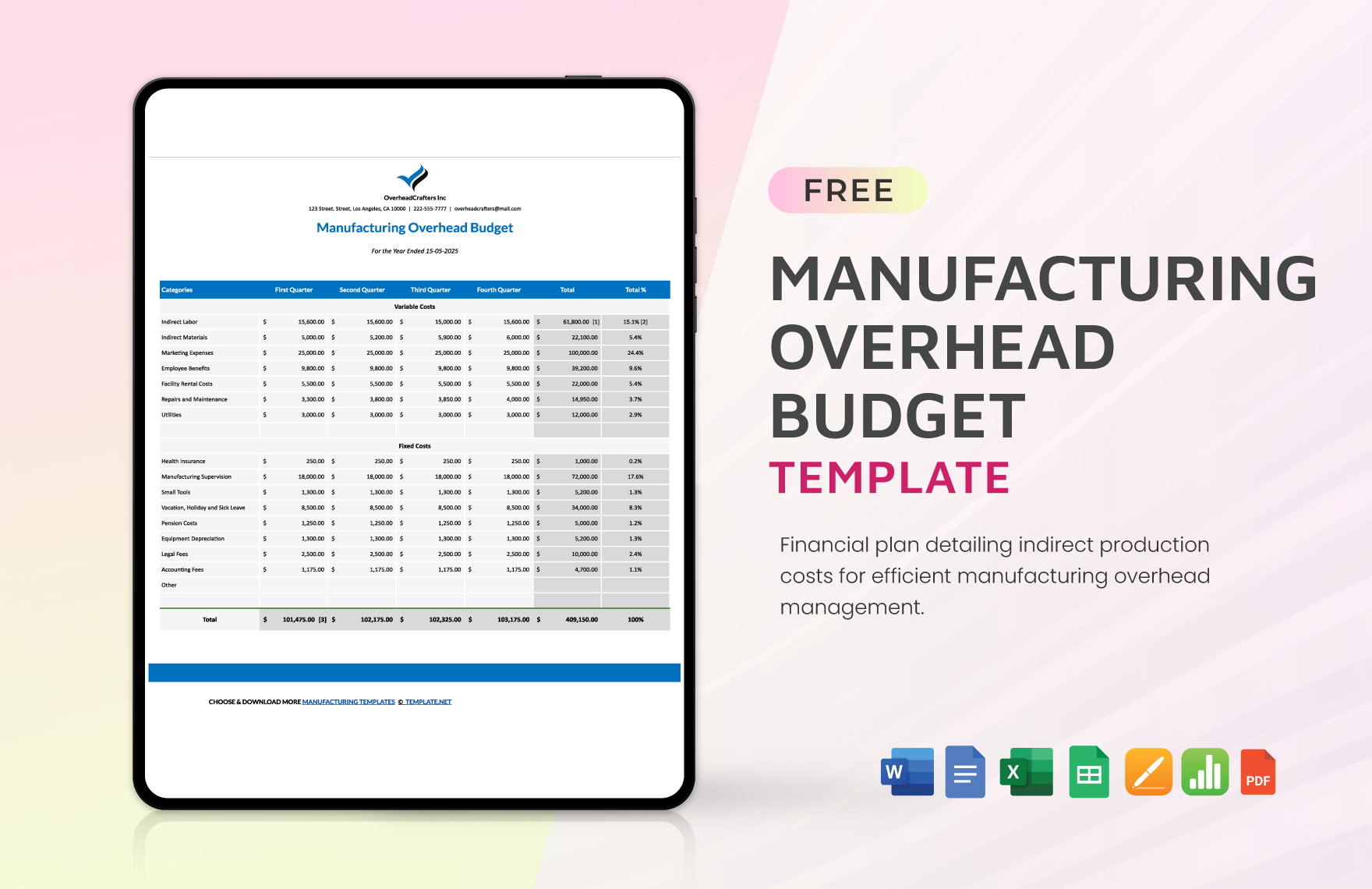 Manufacturing Overhead Budget Template In Google Docs Word Apple Manufacturing Overhead Budget Template In Google Docs Word Apple