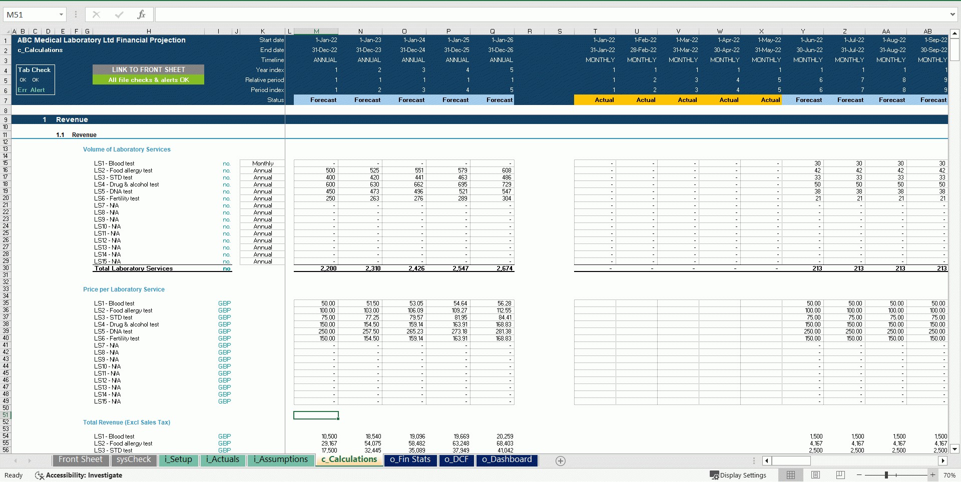 Medical Clinical Laboratory Financial Projection 3 Statement Model Template Excel XLS