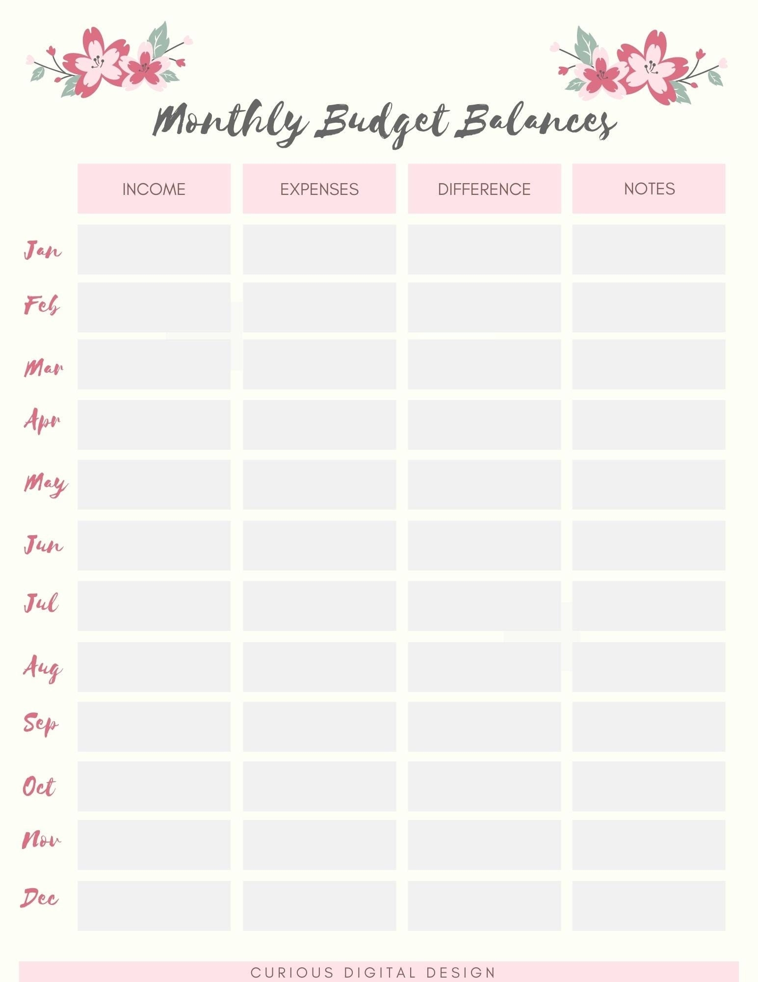 Cute Budgeting Template